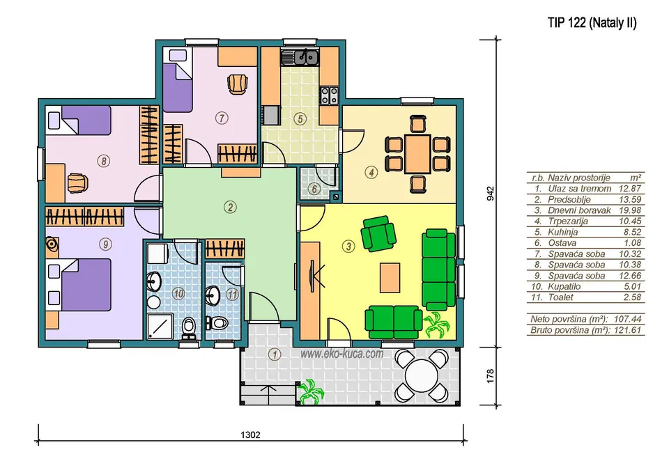 Osnova montažne kuće Tip 122N, 122 m², Eko Kuća