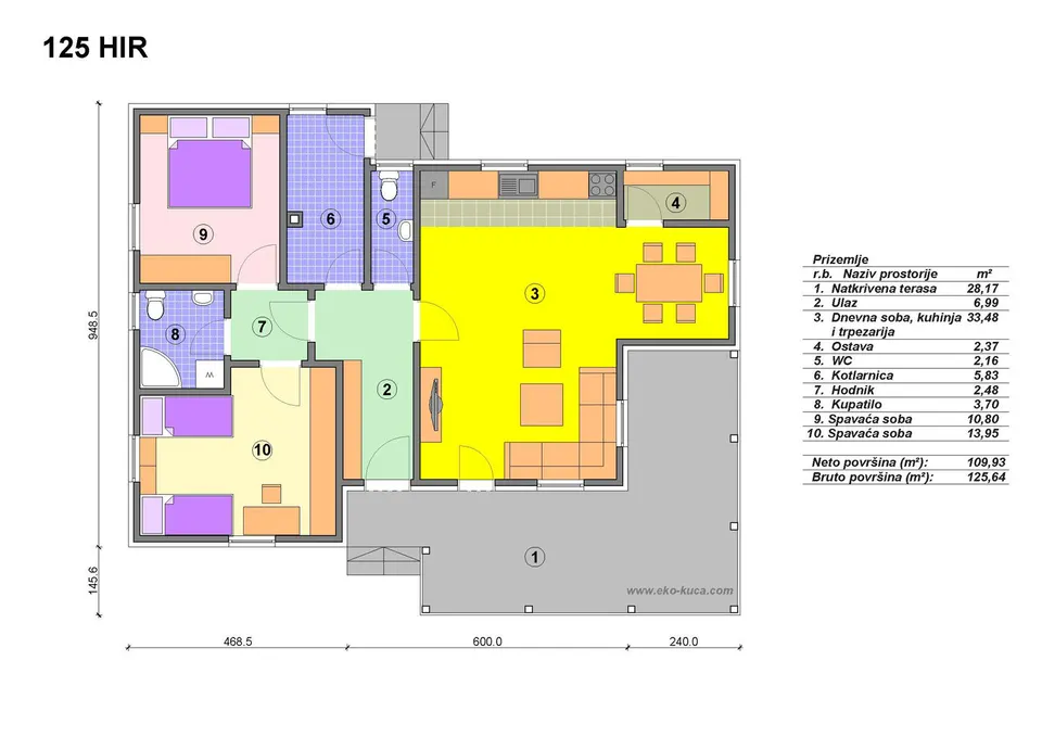 Osnova montažne kuće Tip 125HIR, 125 m², Eko Kuća