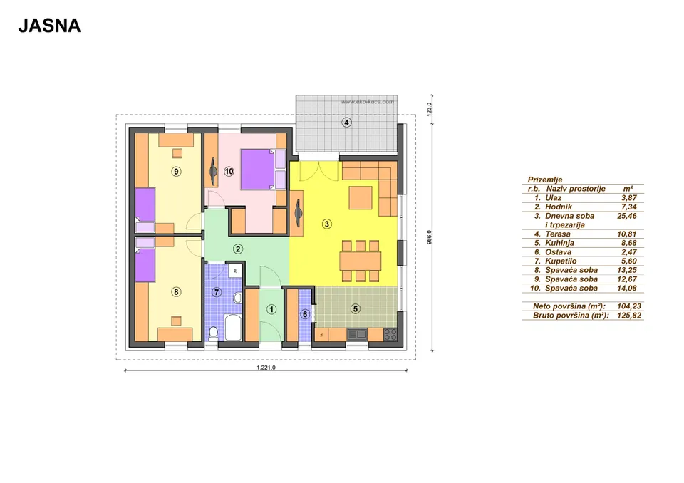Osnova montažne kuće Tip 126 JASNA, 126 m², Eko Kuća