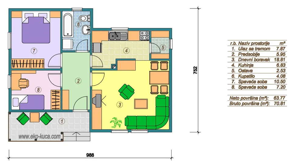Osnova montažne kuće Tip 71, 71 m², Eko Kuća
