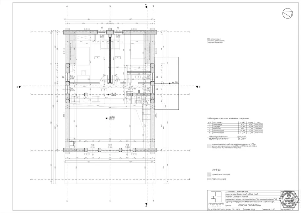 Osnova: Etno Gajevi (Etno-Drvo Užice) Tipski projekat Objekat 7, 100 m²
