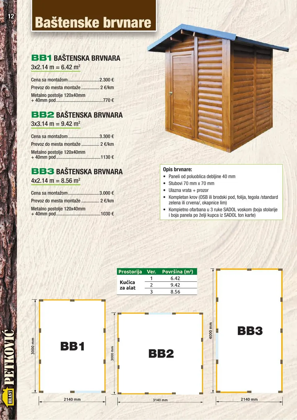 Osnova: Hrast Petković Baštenska brvnara 3x3.14 m, 10 m²