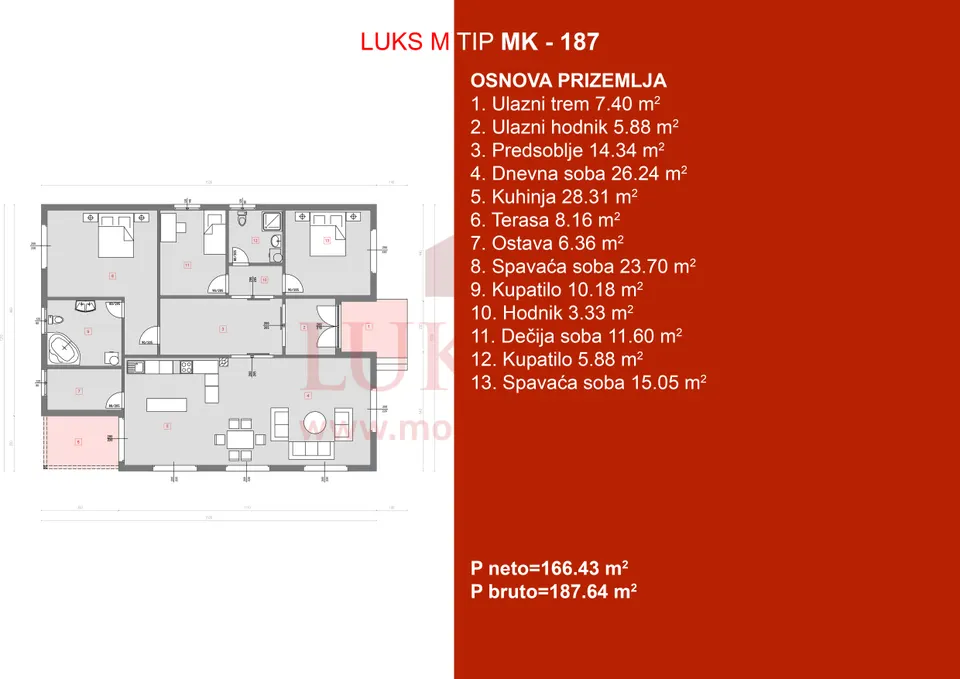 Montažna kuća MK-187, 187 m², Luks M Kuće