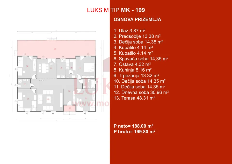 Montažna kuća MK-199, 199 m², Luks M Kuće