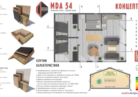 Montažna kuća MDA 54, 60 m², Modular Design Architects