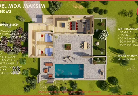 Montažna kuća MDA MAKSIM, 160 m², Modular Design Architects