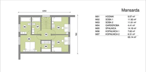Montažna kuća Hiša 131, 131 m², Rihter