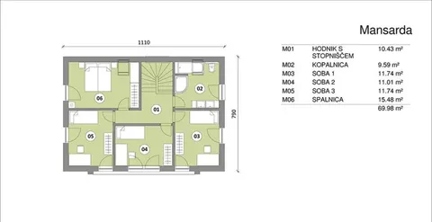 Montažna kuća Hiša 141, 141 m², Rihter