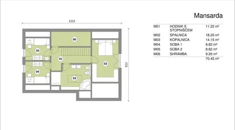 Montažna kuća Hiša 152/1, 152 m², Rihter