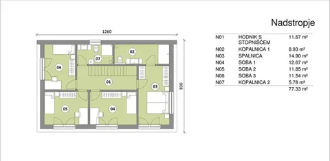 Montažna kuća Hiša 154, 153 m², Rihter